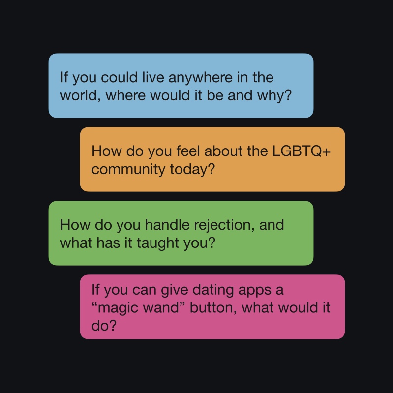 Original Question Card 89